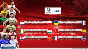 Panduan Lengkap Cara Menonton Siaran Langsung Piala Dunia 2026 di TVRI