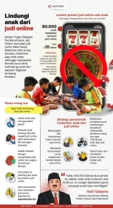 Pemerintah Perkuat Pencegahan Judi Online di Sekolah, Hampir 200 Ribu Anak Terpapar Judol