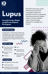 Perempuan Lebih Rentan Terserang Lupus, Begini Kata Dokter
