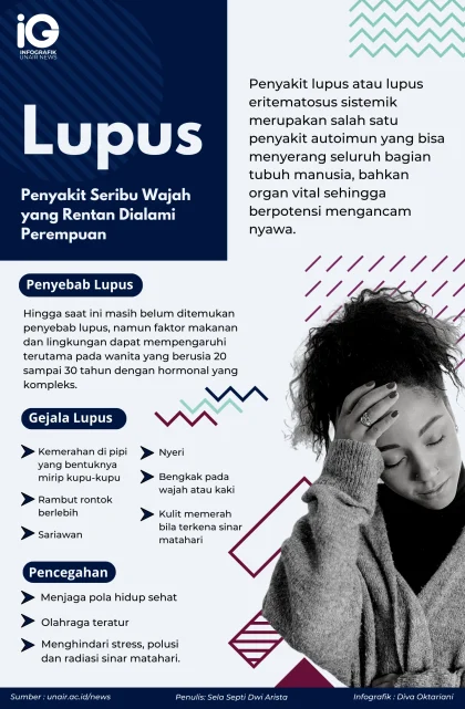 Perempuan Lebih Rentan Terserang Lupus, Begini Kata Dokter