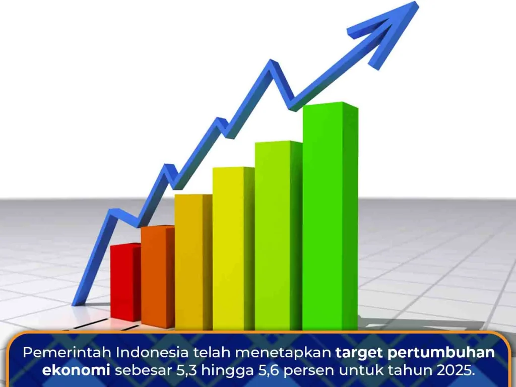 Pertumbuhan Ekonomi Indonesia 5,61 Persen, Namun Belum Merata