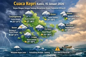 Prakiraan Cuaca 2 Mei 2026: Hujan Ringan hingga Sedang di Seluruh Ibu Kota Provinsi Indonesia