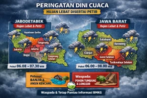 Prakiraan Cuaca Jabodetabek 10 Mei 2026: Bogor Berpotensi Diguyur Hujan Disertai Petir dan Angin Kencang
