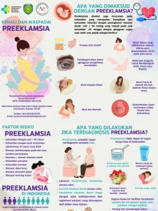Preeklamsia: Ancaman Nyata Bagi Ibu Hamil yang Perlu Diwaspadai