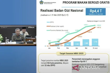 RI's Navy Mencegah Penyelewengan dengan Menghemat Rp14,75 Triliun