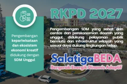 RKP Tahun 2027 Prioritaskan Investasi dan Ekonomi Daerah