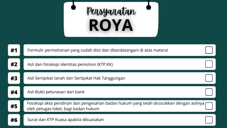 Roya di Tangerang Dapat Diurus dalam 5 Menit, Proses yang Lebih Cepat