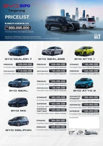 Rupiah Melemah, BYD Tetap Tahan Harga Mobil Listrik di Indonesia