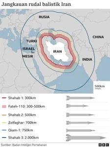 Sejarah Persia Menjadi Iran: Dari Kudeta Sampai Operasi CIA yang Mengubah Timur Tengah