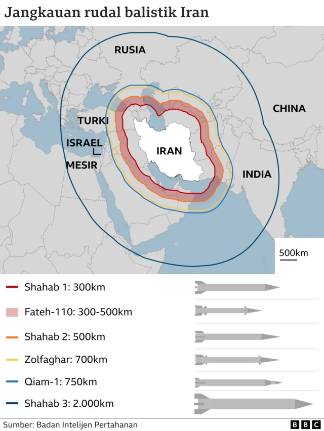 Sejarah Persia Menjadi Iran: Dari Kudeta Sampai Operasi CIA yang Mengubah Timur Tengah