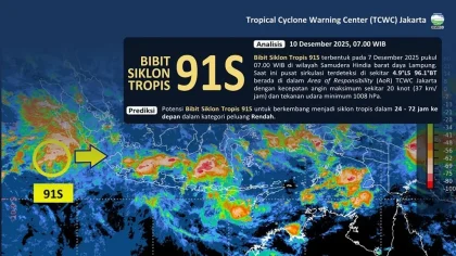 Siklon Tropis Jangmi Terdeteksi, Memicu Potensi Hujan Lebat di Indonesia