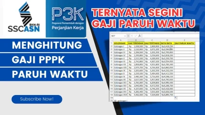 Sinyal PPPK Paruh Waktu Dialihkan ke Full Time, Gaji dari APBN