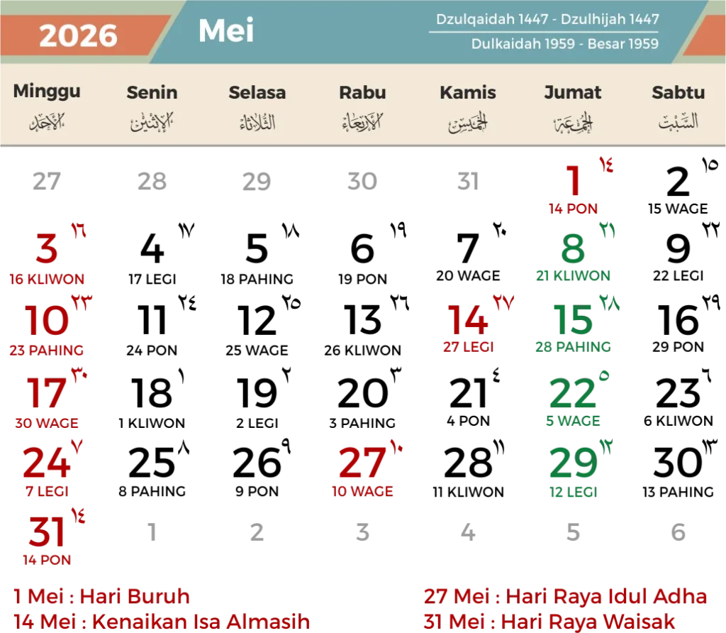 Tanggal Merah Mei 2026 Lengkap: Libur Nasional, Cuti Bersama, dan Jadwal Long Weekend