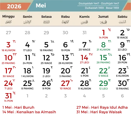 Tanggal Merah Mei 2026 Lengkap: Libur Nasional, Cuti Bersama, dan Jadwal Long Weekend