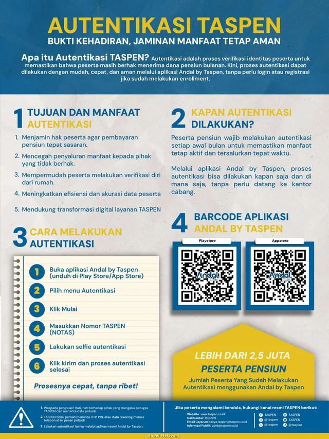 TASPEN Dorong Peserta Lakukan Autentikasi Rutin untuk Kelancaran Penyaluran Manfaat Pensiun