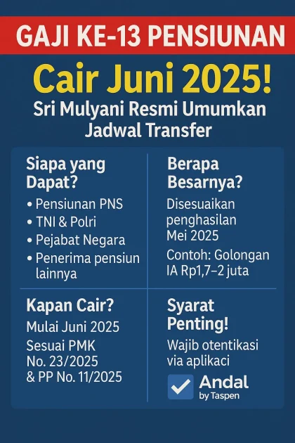 TASPEN Umumkan Gaji ke-13 Pensiunan Cair 2 Juni 2026, Simak Ketentuannya