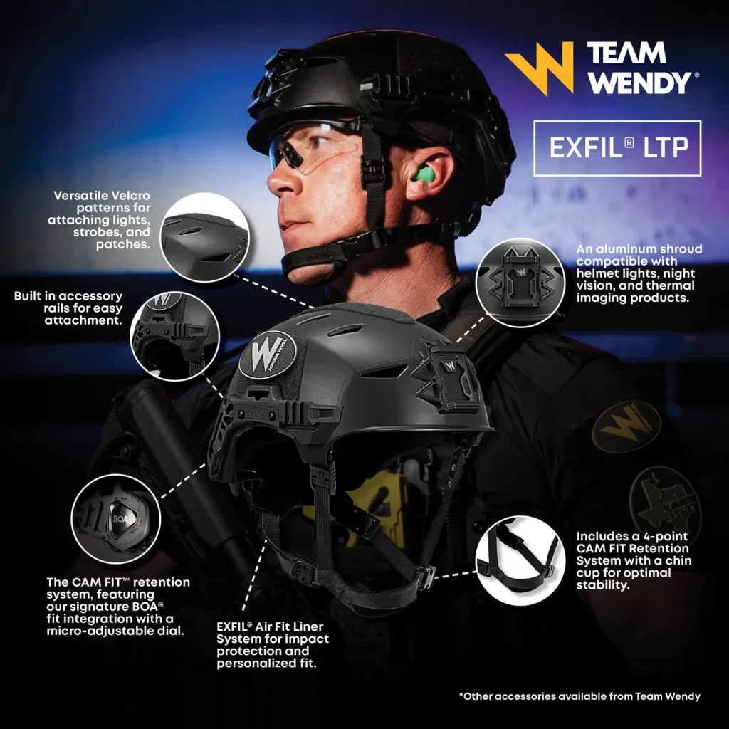 Team Wendy Luncurkan RECON Tactical Bump Helmet, Helm Taktis Terbaru untuk Penegak Hukum