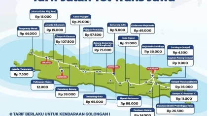 Tol Trans Jawa Mau Tambah Panjang 57,17 Km, Ini Rutenya
