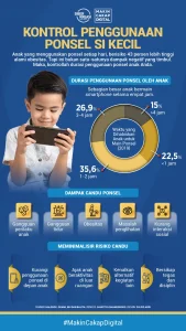 Tren Tin Can di Sekolah AS: Anak Pakai Telepon Klasik Tanpa Smartphone