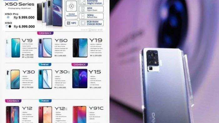 Update Harga Vivo Terbaru, Harga Mulai Rp 1,9 Juta