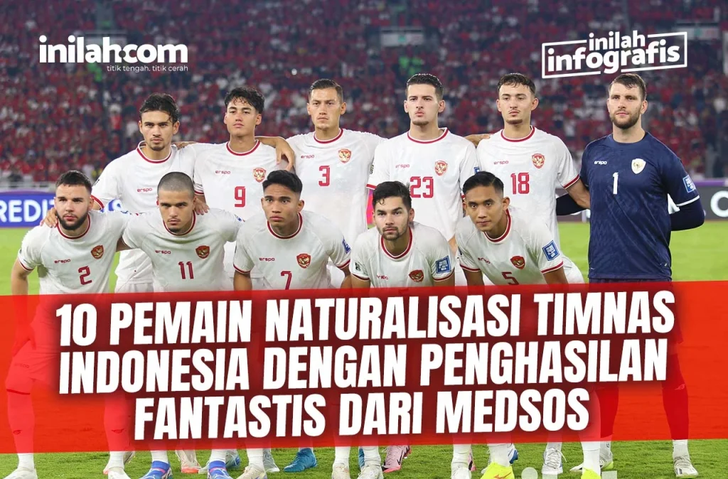 10 Pemain Naturalisasi Timnas Indonesia Absen Jelang Lawan Oman dan Mozambik