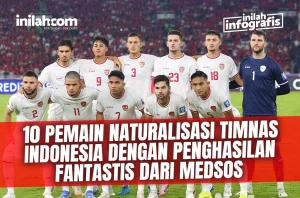 10 Pemain Naturalisasi Timnas Indonesia Absen Jelang Lawan Oman dan Mozambik