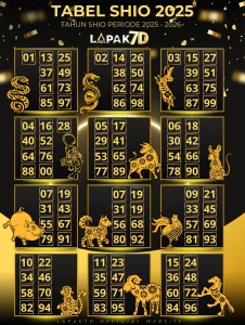 4 Shio Ini Panen Kabar Baik pada Jumat 12 Juni 2026