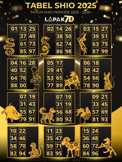 4 Shio Ini Panen Kabar Baik pada Jumat 12 Juni 2026