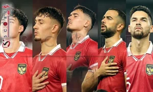 6 Pemain Timnas Indonesia dengan Pengalaman di Liga Inggris