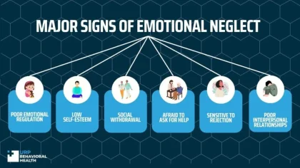 Aku Bisa Sendiri: Mengenal Akar Emotional Neglect di Balik Kemandirian