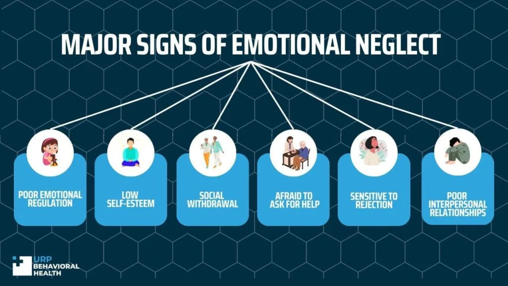 Aku Bisa Sendiri: Mengenal Akar Emotional Neglect di Balik Kemandirian