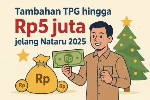 Angka Rp5 Juta untuk Kesejahteraan Guru, Wajar dan Layak?