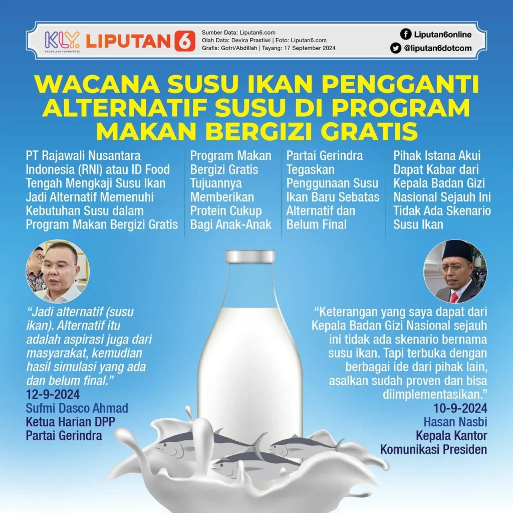BGN Mengakui Kewalahan Penuhi Kebutuhan Susu untuk Program Makan Bergizi Gratis