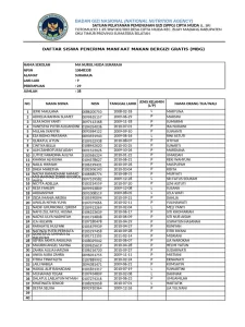 BGN Mengoreksi Daftar Penerima MBG, 39.352 Siswa Dicoret dari Daftar