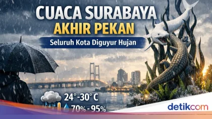 Cuaca Akhir Pekan Berubah, Jakarta hingga Surabaya Diguyur Hujan Ringan