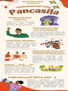 DPR Beberkan Tiga Tantangan Nyata Implementasi Nilai-Nilai Pancasila