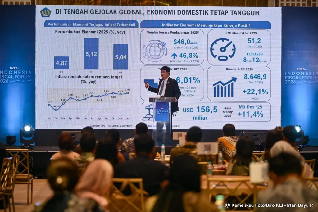 Ekonomi RI Tumbuh 5,61% saat Global Bergejolak, Purbaya Optimis 8 Persen