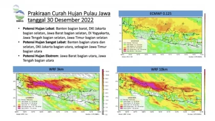 El Nino Berpotensi Kurangi Curah Hujan di Jawa Barat Menurut BMKG