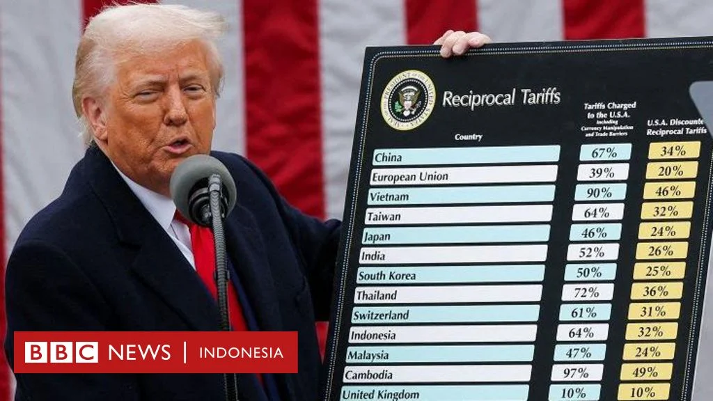 'Garden yang Mati': Penonton Knicks Berbicara Kembali tentang Wemby, Trump, dan Kerumunan MSG yang Tunduk