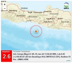 Gempa Magnitudo 2,4 Mengguncang Kulon Progo, DIY: Apa yang Terjadi?