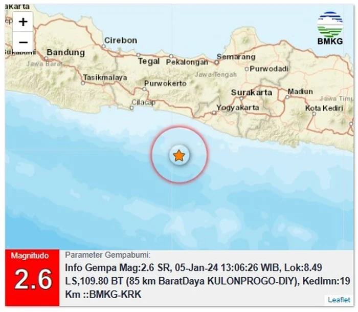 Gempa Magnitudo 2,4 Mengguncang Kulon Progo, DIY: Apa yang Terjadi?