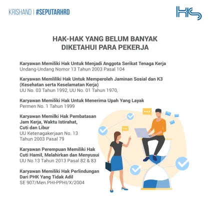 Hak Pekerja yang Tertinggal di Balik Kesuksesan Minimarket
