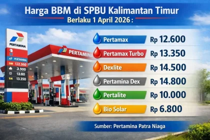 Harga BBM Juli 2026: Pertamax Tetap, Pertamax Turbo dan Dexlite Turun