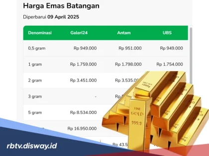Harga Emas Galeri24 dan UBS Terkoreksi Tajam di Pegadaian