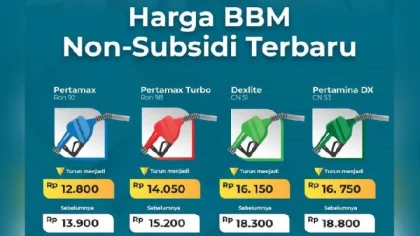 Harga Pertamax Naik, Ini Daftar Harga BBM Non-Subsidi Terbaru