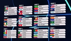 Harga Tiket Final Piala Dunia 2026 Melonjak Tajam