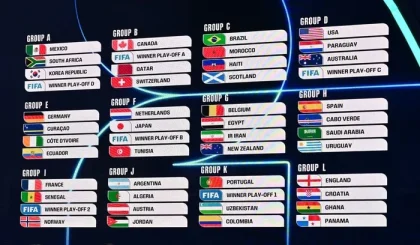 Harga Tiket Final Piala Dunia 2026 Melonjak Tajam