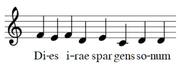 Hari Musik Sedunia: Dies Irae, Motif Klasik yang Menghidupkan Ketegangan dalam Musik