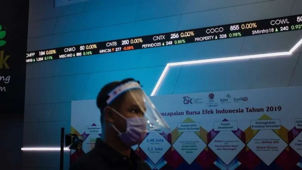 IHSG Dibuka Memerah Berpotensi Sideways, Bursa Asia Bergerak Variatif & Wall Street Rebound