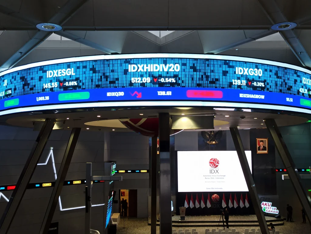 IHSG Ditutup Melemah di Level 5.887